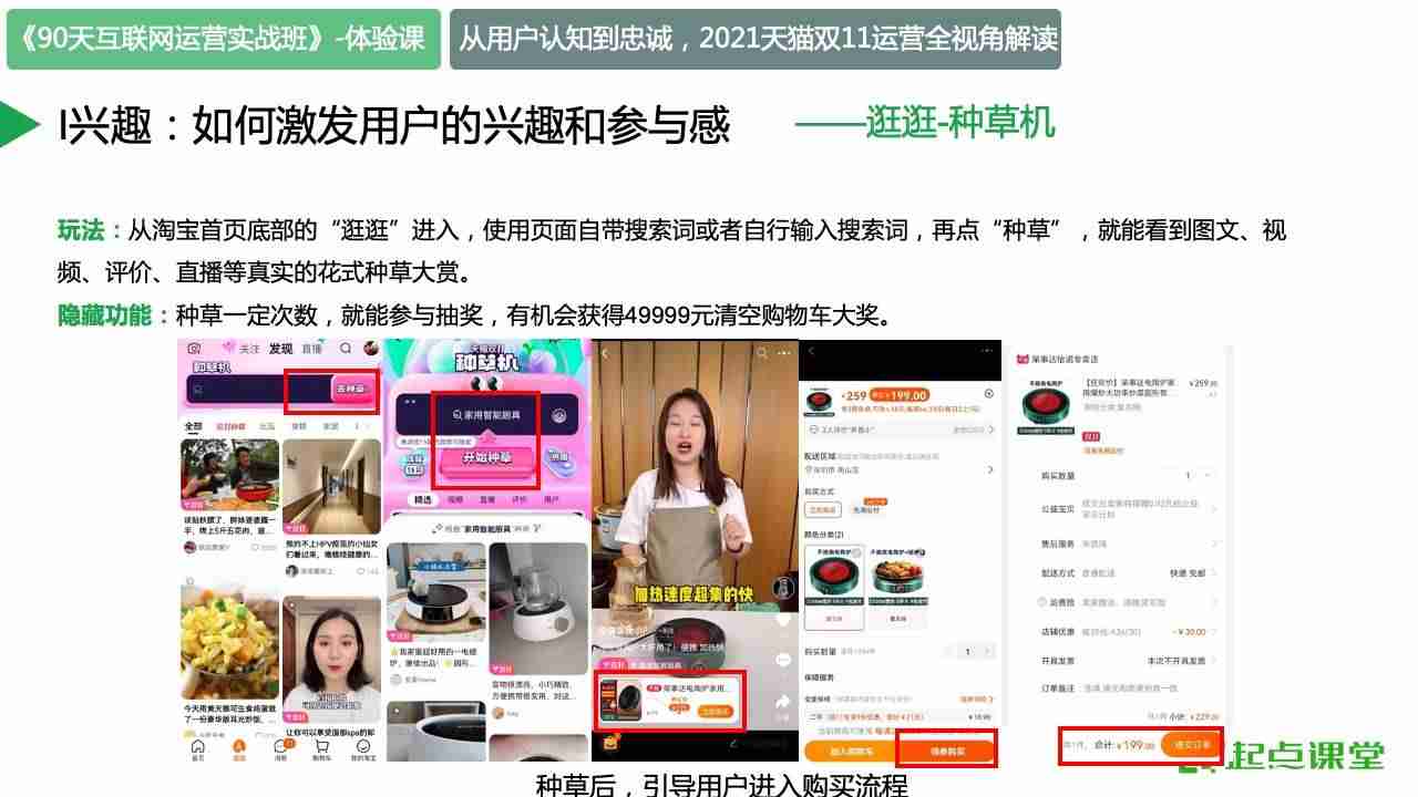 从认知到忠诚：2021天猫双十一运营全视角解读-第7张图片