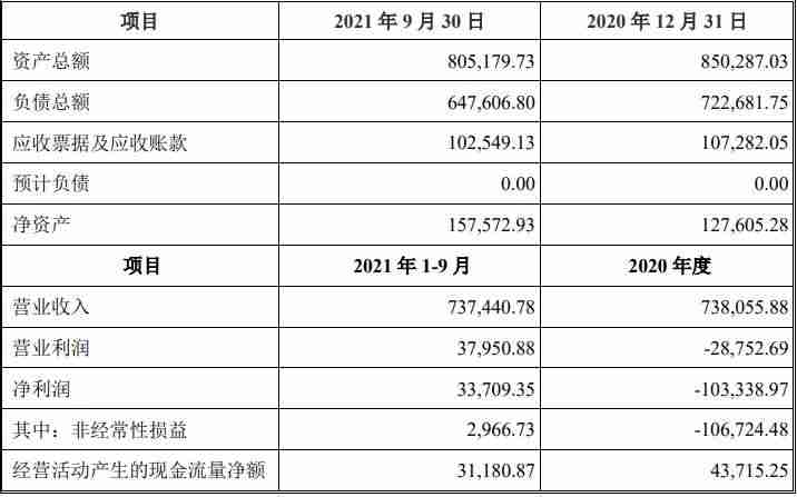 格力电器拟30亿元控股盾安环境（消息提前泄露）-第3张图片