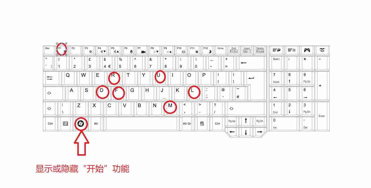 我的电脑快捷键是哪个（电脑常用基本快捷键）-第3张图片