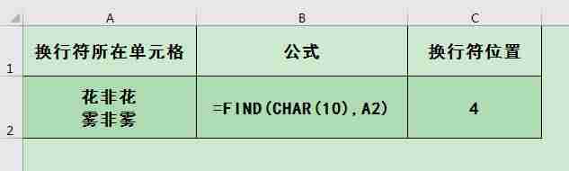 excel去掉换行符的函数是什么（wps表格批量替换换行符）-第1张图片