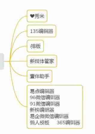 创作平台有哪些(有稿费的投稿平台推荐)-第3张图片 创作平台有哪些(有稿费的投稿平台推荐)-第3张图片