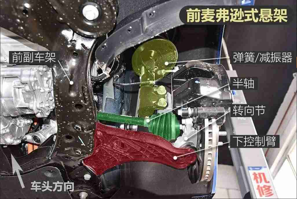 电动车底盘坏了怎么办(新能源汽车底盘构造)-第6张图片 电动车底盘坏了怎么办(新能源汽车底盘构造)-第6张图片