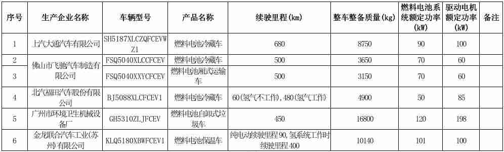 购置税减半是什么时候（汽车购置税优惠新政策）-第23张图片