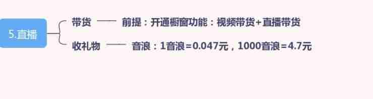 抖音直播怎么赚钱提成（直播带货需要投入的资金）-第7张图片