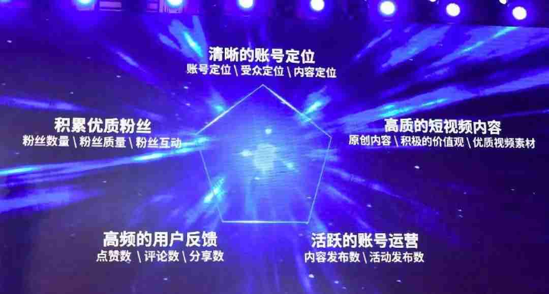 抖音企业号怎么注册(注册抖音企业号的好处)-第2张图片 抖音企业号怎么注册(注册抖音企业号的好处)-第2张图片