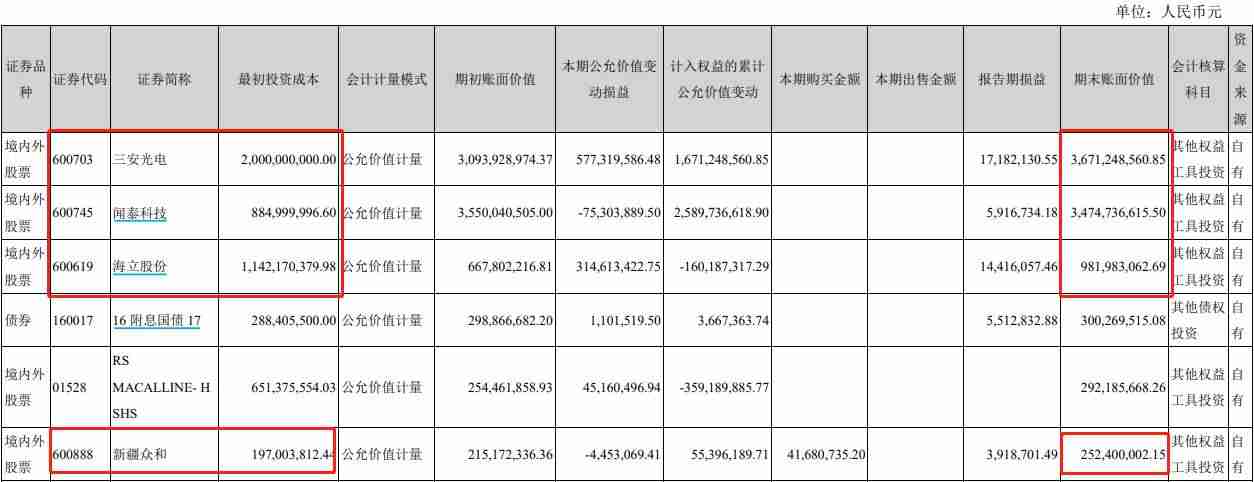 格力电器拟30亿元控股盾安环境（消息提前泄露）-第4张图片