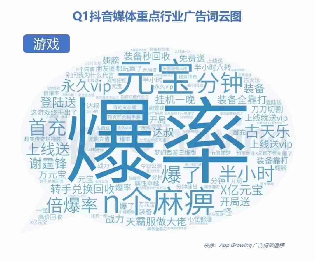 抖音投放广告怎么操作（抖音广告投放规则）-第7张图片
