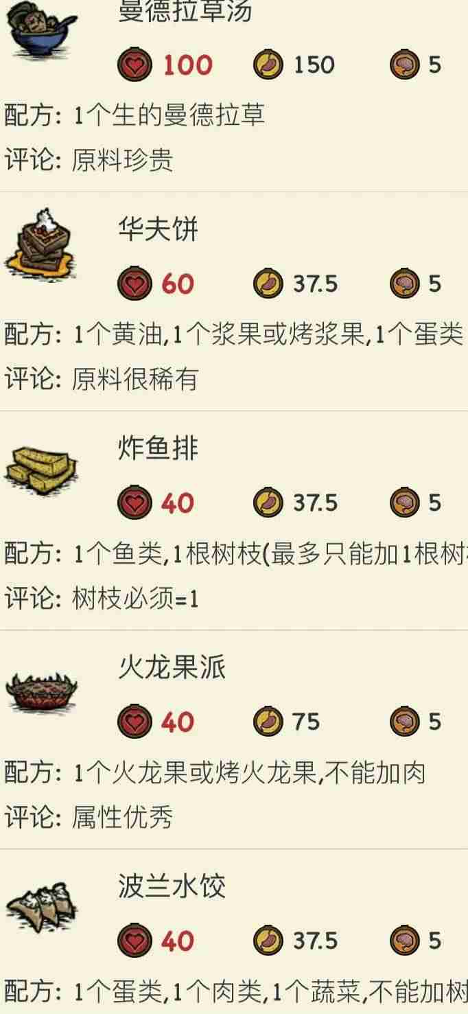 饥荒新手开局攻略(饥荒100天生存攻略)-第3张图片 饥荒新手开局攻略(饥荒100天生存攻略)-第3张图片