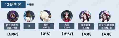 阴阳师针女和破势的选择(阴阳师无视护盾的御魂)-第5张图片 阴阳师针女和破势的选择(阴阳师无视护盾的御魂)-第5张图片