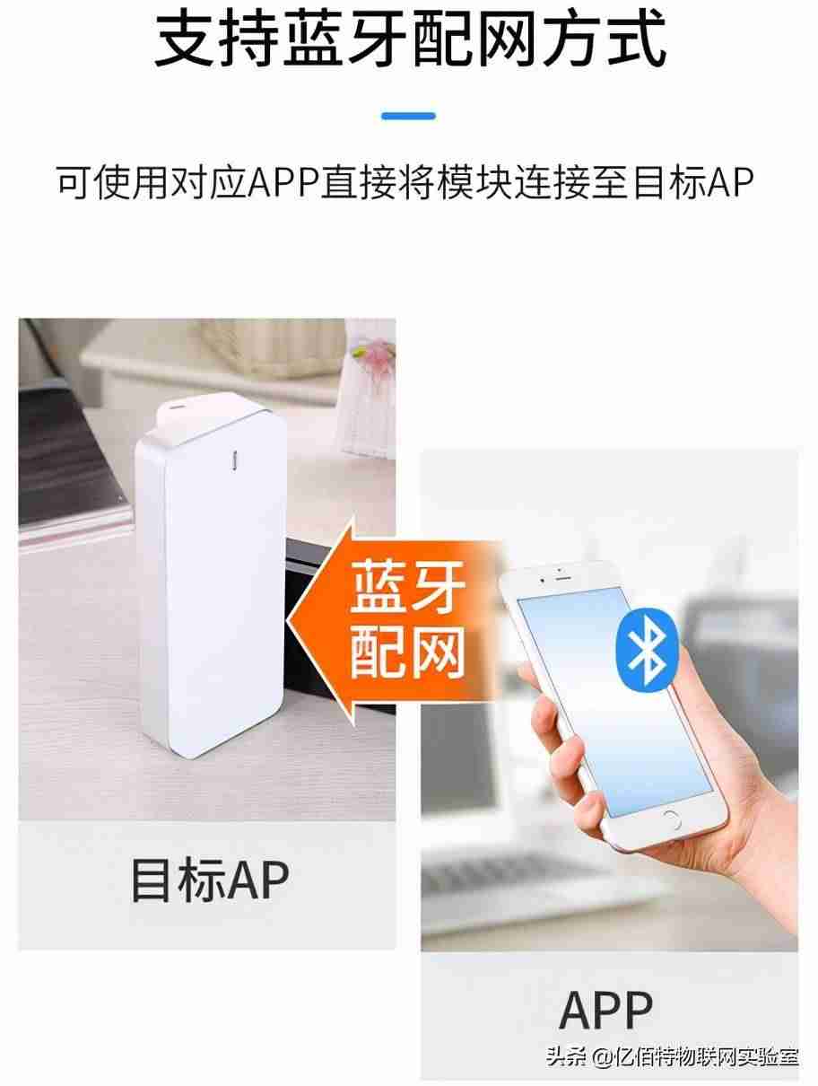空调wifi功能怎么使用（普通空调加装wifi模块）-第3张图片