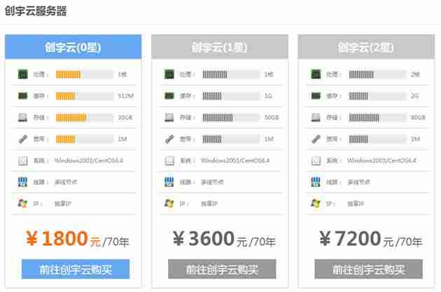 360云主机收费吗(免费云电脑主机永久使用)-第1张图片 360云主机收费吗(免费云电脑主机永久使用)-第1张图片
