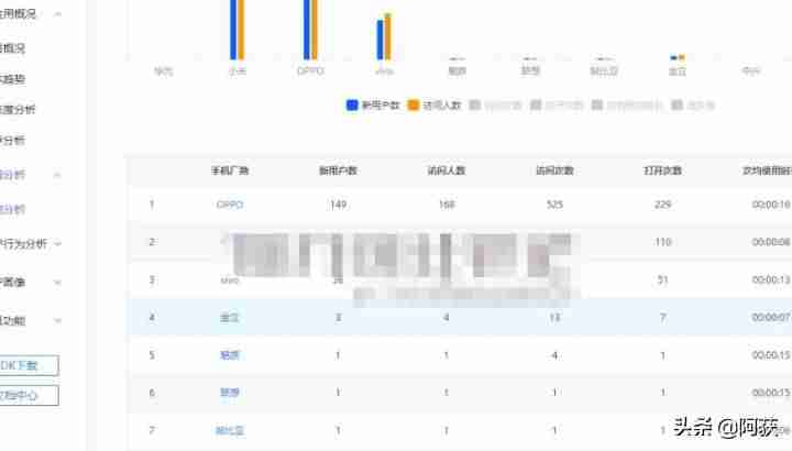 电商小助手是什么功能（做电商必备的软件）-第3张图片