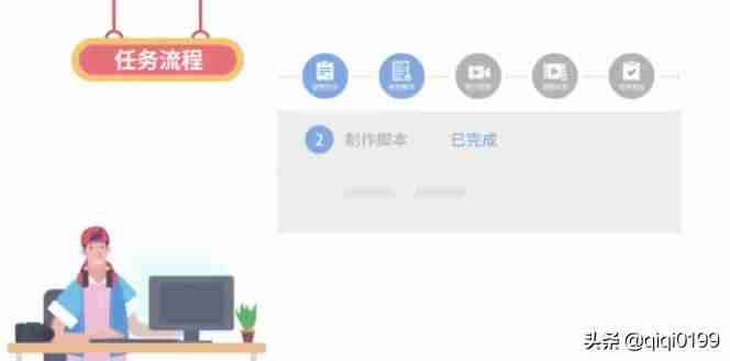 抖音广告平台怎么注册（抖音投放广告需要的费用）-第6张图片