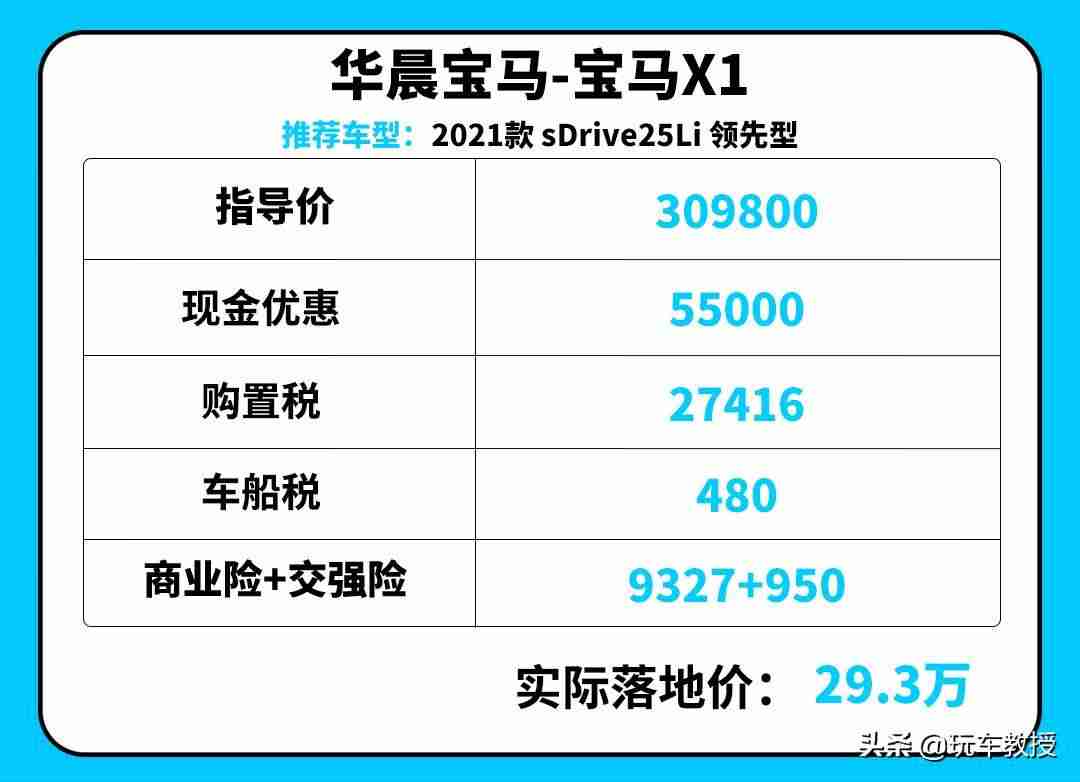 豪车购置税是多少(2021年豪车税标准)-第22张图片 豪车购置税是多少(2021年豪车税标准)-第22张图片
