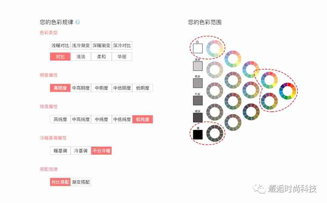 在线颜色识别系统（分析颜色的软件）-第11张图片