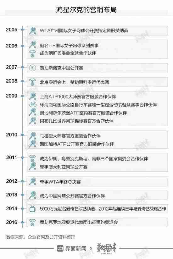 鸿星尔克人气消散30天掉粉29万(门店销量惨淡)-第8张图片 鸿星尔克人气消散30天掉粉29万(门店销量惨淡)-第8张图片