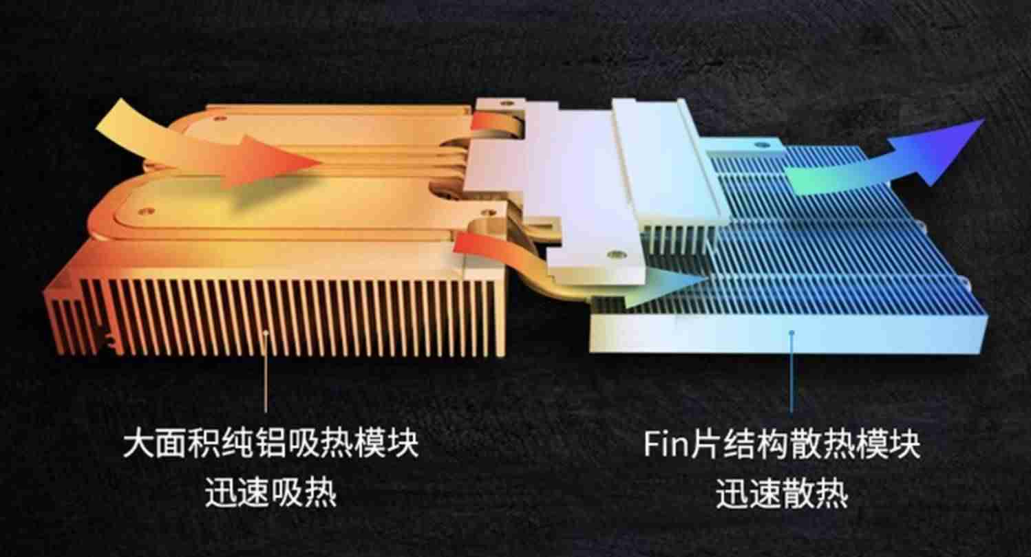 电脑显卡排行榜（笔记本电脑显卡性能排行榜）-第5张图片