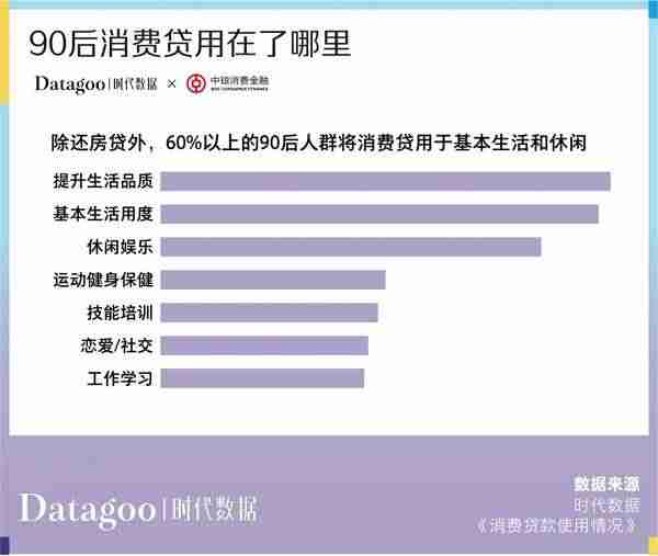 年轻人负债率是多少比较合理（警惕精致穷）-第1张图片