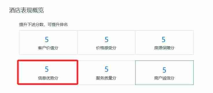 携程vbooking怎么操作（美团ebooking酒店管理系统登录）