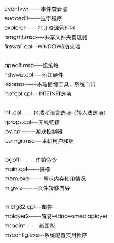 键盘常用15个功能键基础知识（学电脑自学方法）-第8张图片