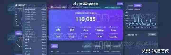 抖店怎么开通门槛（抖音小店和橱窗的区别）-第1张图片