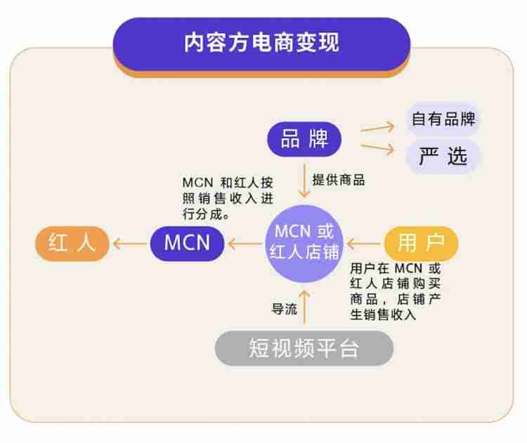 抖音短视频剪辑教程（短视频素材分享）-第2张图片