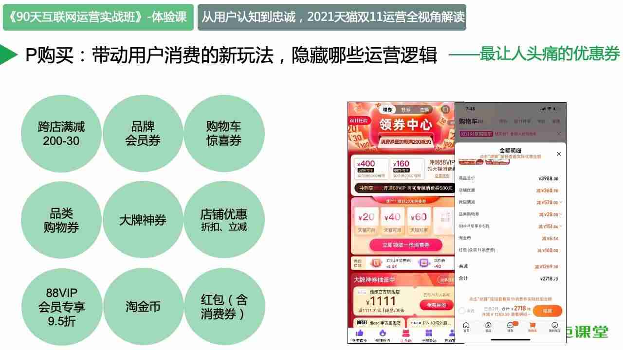 从认知到忠诚：2021天猫双十一运营全视角解读-第13张图片