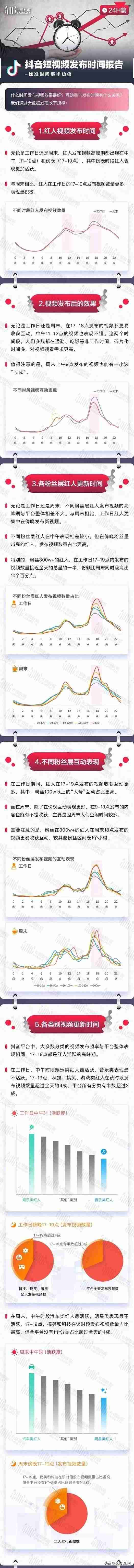 抖音视频解析工具（视频去水印在线解析网站）-第2张图片