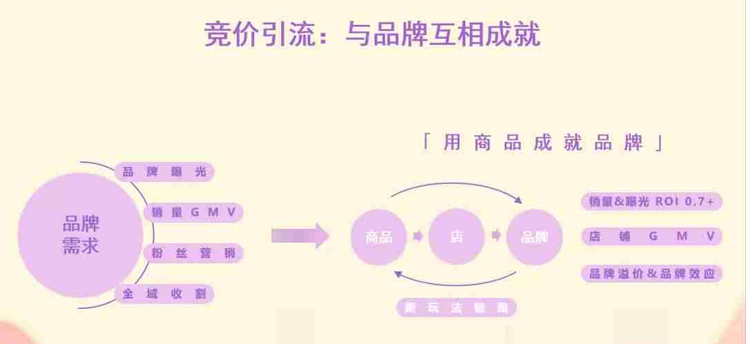 抖音营销号怎么做起来（抖音企业号和个人号区别）