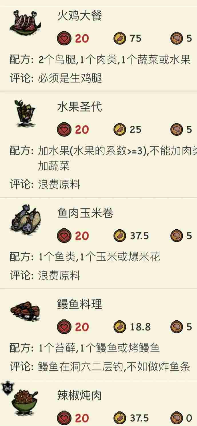 饥荒新手开局攻略(饥荒100天生存攻略)-第4张图片 饥荒新手开局攻略(饥荒100天生存攻略)-第4张图片