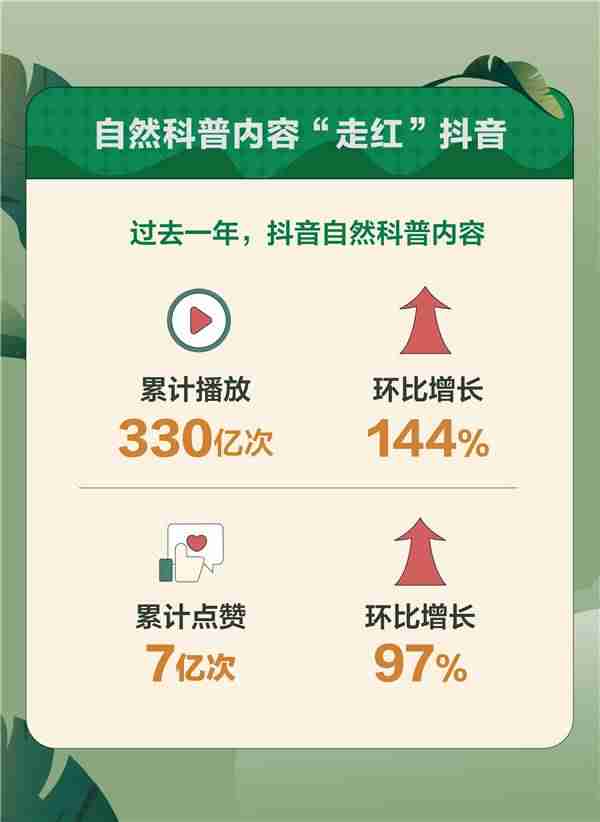 抖音简介怎么写吸粉（吸引粉丝的个人介绍）-第1张图片
