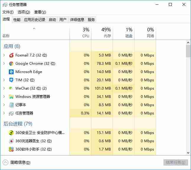 苹果电脑内存在哪看(电脑内存8g和16g的区别)-第2张图片 苹果电脑内存在哪看(电脑内存8g和16g的区别)-第2张图片