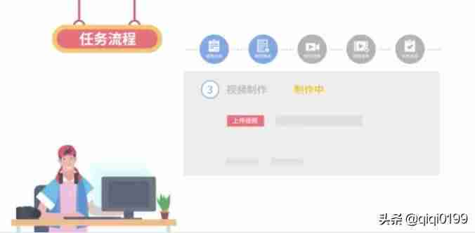抖音广告平台怎么注册（抖音投放广告需要的费用）-第7张图片