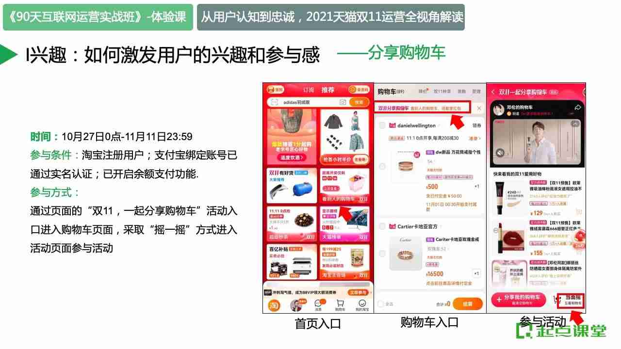 从认知到忠诚：2021天猫双十一运营全视角解读-第8张图片