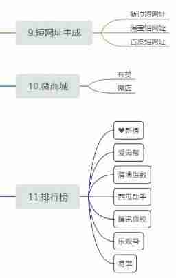 创作平台有哪些(有稿费的投稿平台推荐)-第6张图片 创作平台有哪些(有稿费的投稿平台推荐)-第6张图片