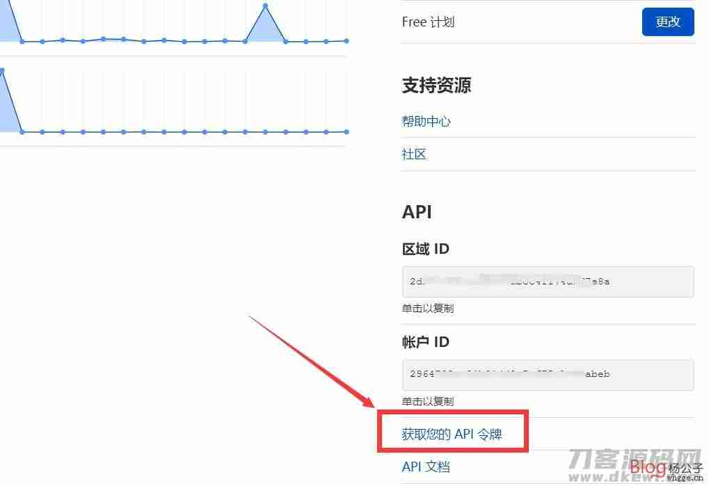 家宽动态双IP解析至顶级域名免备案并套用CF教程 家宽动态双IP解析至顶级域名免备案并套用CF教程