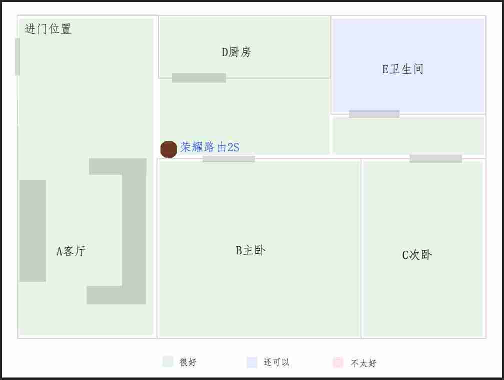 荣耀路由器2s设置(荣耀路由2真实评测)-第6张图片 荣耀路由器2s设置(荣耀路由2真实评测)-第6张图片