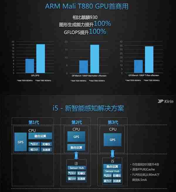 荣耀8nfc在哪个位置(荣耀nfc功能使用方法)-第18张图片 荣耀8nfc在哪个位置(荣耀nfc功能使用方法)-第18张图片