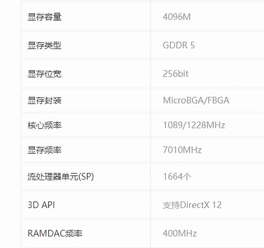 铭影显卡质量怎么样（一线显卡品牌排行）-第7张图片