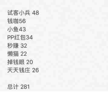 手机赚钱平台有哪些(适合手机赚钱的平台推荐)-第4张图片 手机赚钱平台有哪些(适合手机赚钱的平台推荐)-第4张图片