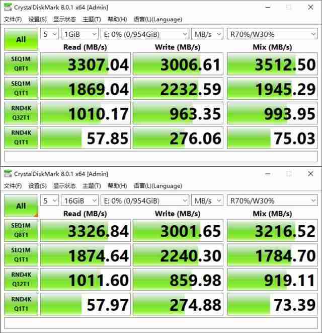 影驰固态硬盘怎么样吃鸡怎么样(固态硬盘性价比排行榜)-第19张图片 影驰固态硬盘怎么样吃鸡怎么样(固态硬盘性价比排行榜)-第19张图片