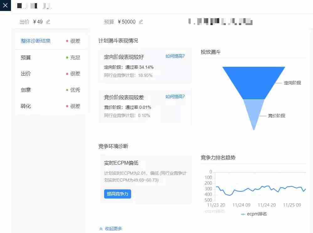 巨量广告推广平台代理商查询(巨量引擎广告投放平台收费)-第25张图片 巨量广告推广平台代理商查询(巨量引擎广告投放平台收费)-第25张图片