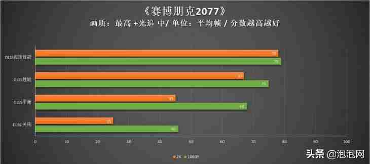 影驰黑将固态硬盘(影驰显卡将系列排序)-第30张图片 影驰黑将固态硬盘(影驰显卡将系列排序)-第30张图片