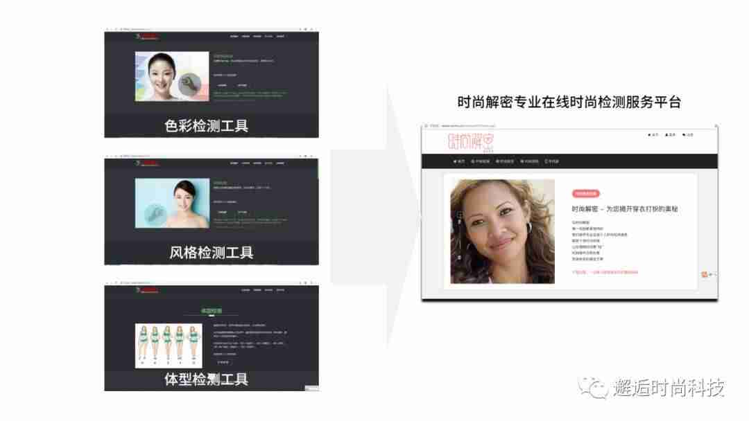 在线颜色识别系统（分析颜色的软件）-第1张图片