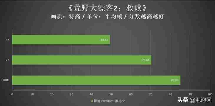 影驰黑将固态硬盘(影驰显卡将系列排序)-第25张图片 影驰黑将固态硬盘(影驰显卡将系列排序)-第25张图片