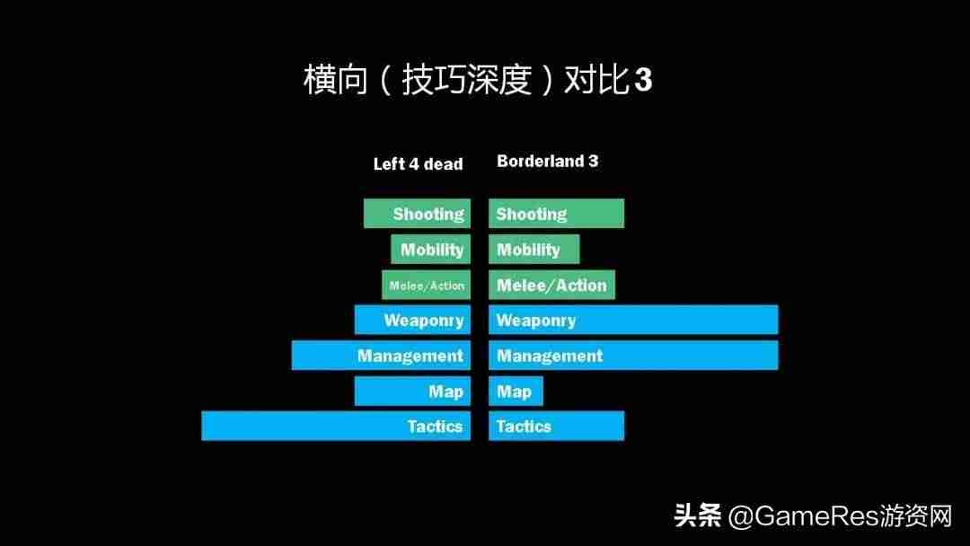 笔记本怎么提高fps(csgo笔记本提高帧数方法)-第41张图片 笔记本怎么提高fps(csgo笔记本提高帧数方法)-第41张图片