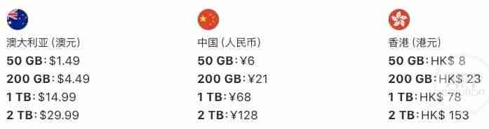 怎么关闭icloud收费（iphone解除icloud绑定）-第1张图片