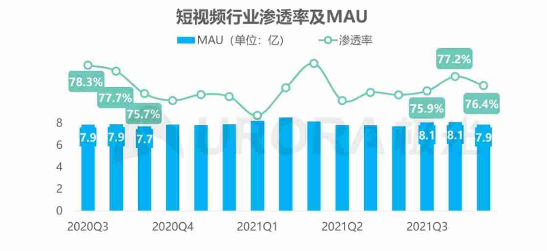 抖音直播间怎么挂假人（手机直播虚拟场景软件）-第4张图片