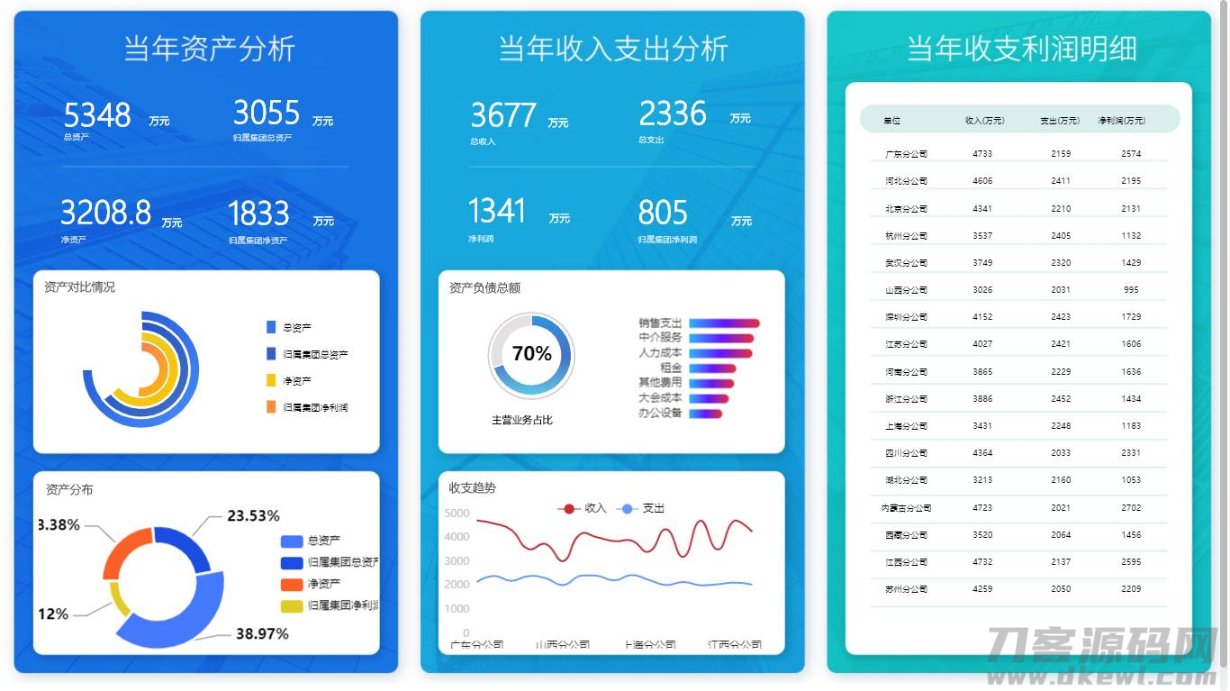 财务报表分析软件哪个好（个人财务报表app介绍）-第1张图片