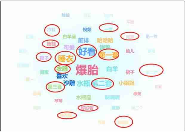抖音橱窗佣金怎么提现（开通了橱窗卖自己的产品的步骤）-第4张图片